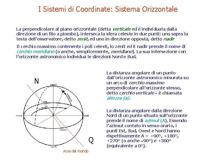 I Sistemi di Coordinate: Sistema Orizzontale La perpendicolare al piano orizzontale (detta verticale ed