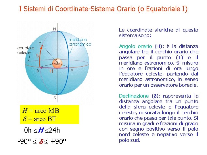 I Sistemi di Coordinate-Sistema Orario (o Equatoriale I) Le coordinate sferiche di questo sistema