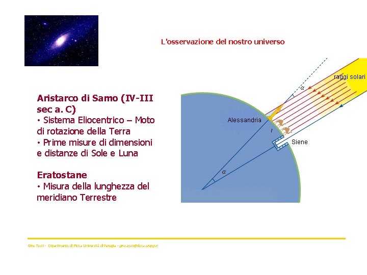 L'osservazione del nostro universo Aristarco di Samo (IV-III sec a. C) • Sistema Eliocentrico