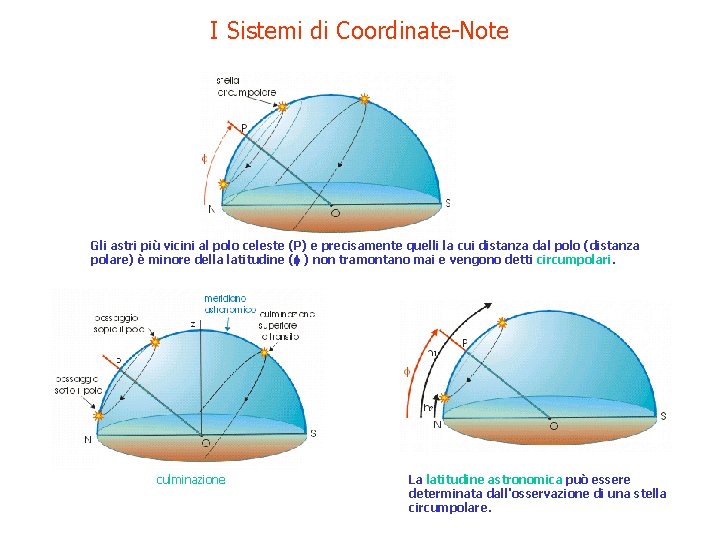 I Sistemi di Coordinate-Note Gli astri più vicini al polo celeste (P) e precisamente