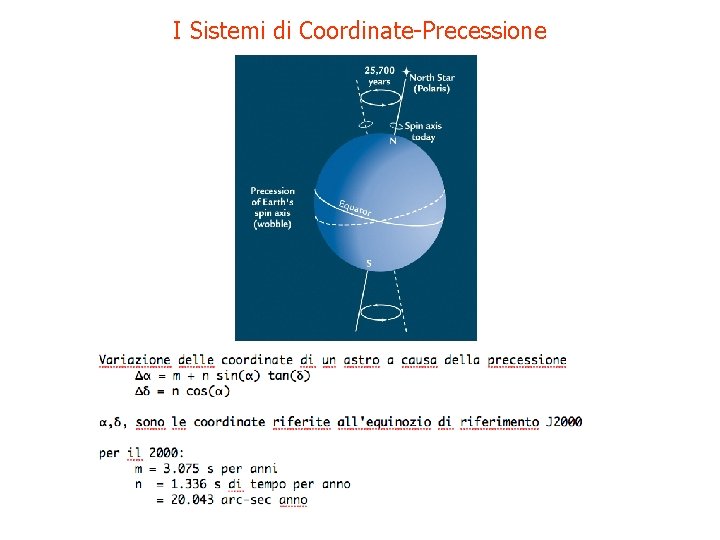 I Sistemi di Coordinate-Precessione 