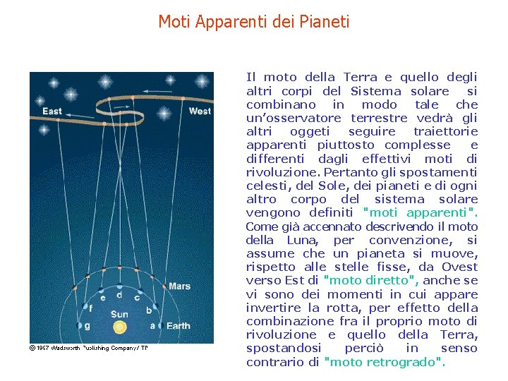 Moti Apparenti dei Pianeti Il moto della Terra e quello degli altri corpi del