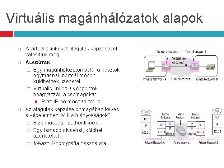 Virtuális magánhálózatok alapok A virtuális linkeket alagutak képzésével valósítjuk meg. ALAGÚTAK � Egy magánhálózaton