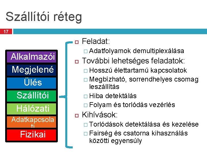 Szállítói réteg 17 Alkalmazói Megjelené si Ülés Szállítói Hálózati Adatkapcsola ti Fizikai Feladat: �