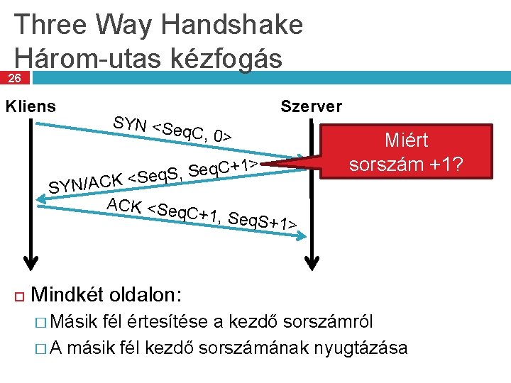 Three Way Handshake Három-utas kézfogás 26 Kliens SYN <Se Szerver q. C, 0> 1>