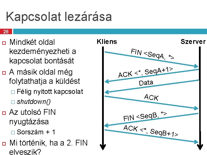 Kapcsolat lezárása 28 Mindkét oldal kezdeményezheti a kapcsolat bontását A másik oldal még folytathatja