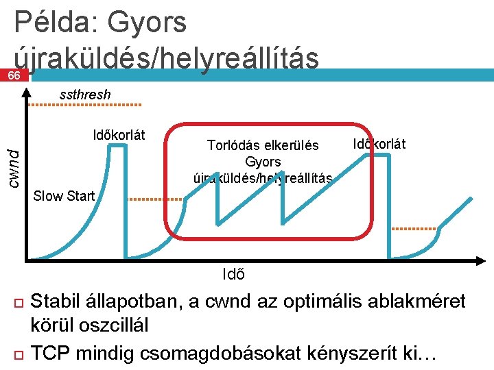 Példa: Gyors újraküldés/helyreállítás 66 ssthresh cwnd Időkorlát Torlódás elkerülés Gyors újraküldés/helyreállítás Időkorlát Slow Start