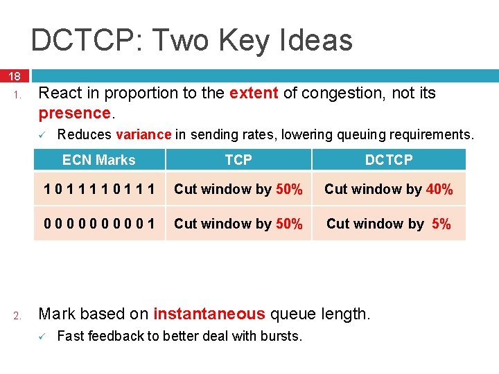 DCTCP: Two Key Ideas 18 1. React in proportion to the extent of congestion,