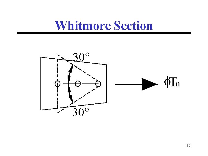 Whitmore Section 30° Tn 30° 19 