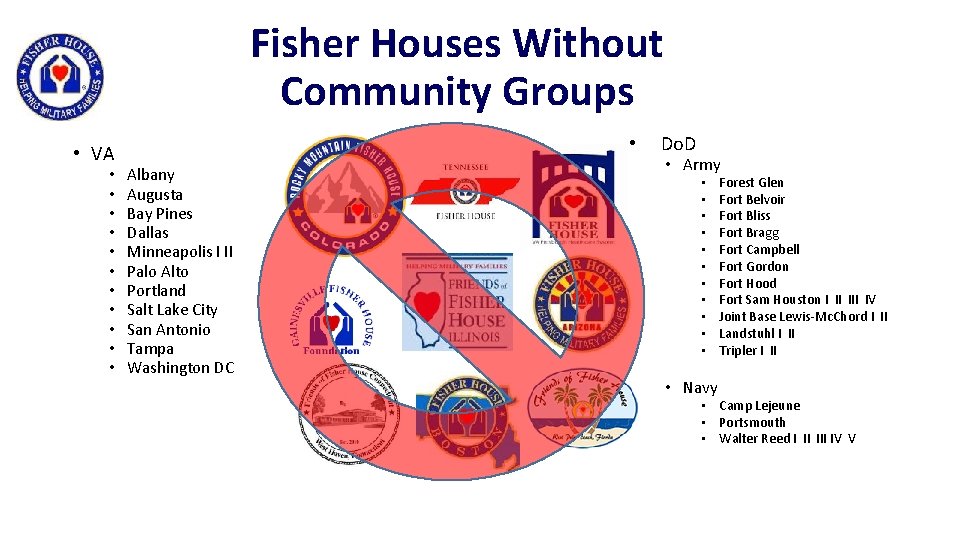 Fisher Houses Without Community Groups • VA • • • Albany Augusta Bay Pines Fisher Houses Without Community Groups • VA • • • Albany Augusta Bay Pines