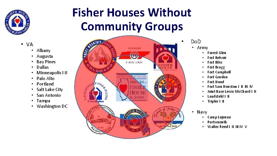 Fisher Houses Without Community Groups • VA • • • Albany Augusta Bay Pines