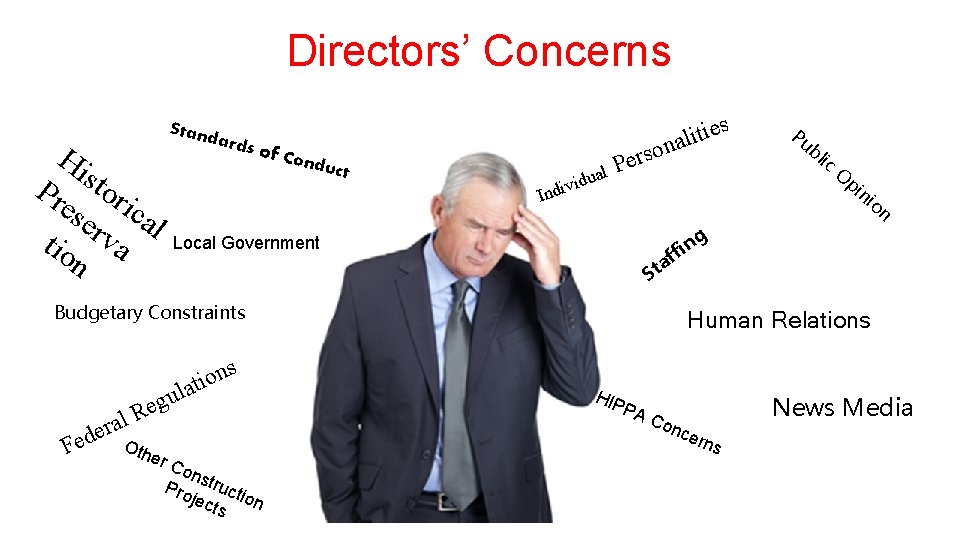 Directors’ Concerns Hi s Pr tor es ica erv l tio a n Stan Directors’ Concerns Hi s Pr tor es ica erv l tio a n Stan