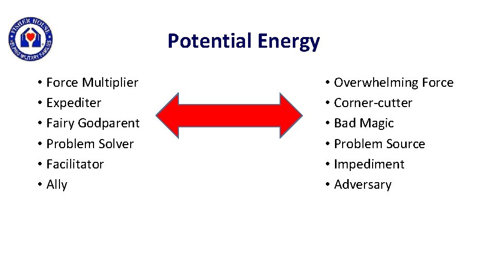 Potential Energy • Force Multiplier • Expediter • Fairy Godparent • Problem Solver •