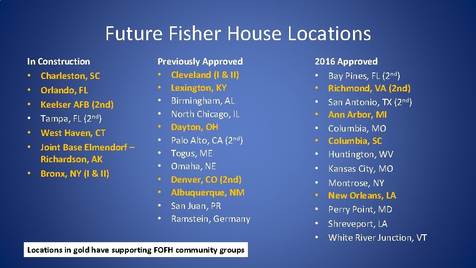 Future Fisher House Locations In Construction • Charleston, SC • Orlando, FL • Keelser