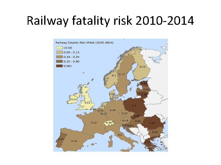 Railway fatality risk 2010 -2014 