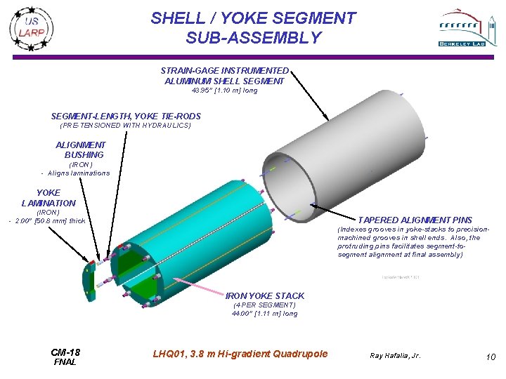 SHELL / YOKE SEGMENT SUB-ASSEMBLY STRAIN-GAGE INSTRUMENTED ALUMINUM SHELL SEGMENT 43. 95” [1. 10 SHELL / YOKE SEGMENT SUB-ASSEMBLY STRAIN-GAGE INSTRUMENTED ALUMINUM SHELL SEGMENT 43. 95” [1. 10