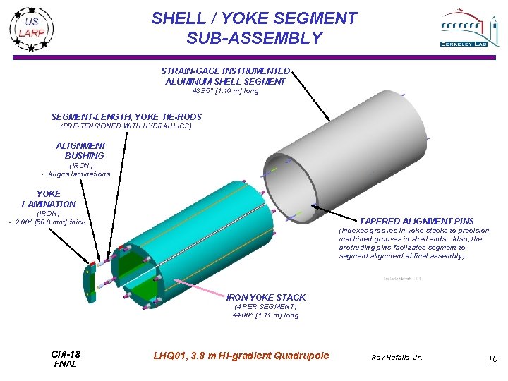 SHELL / YOKE SEGMENT SUB-ASSEMBLY STRAIN-GAGE INSTRUMENTED ALUMINUM SHELL SEGMENT 43. 95” [1. 10