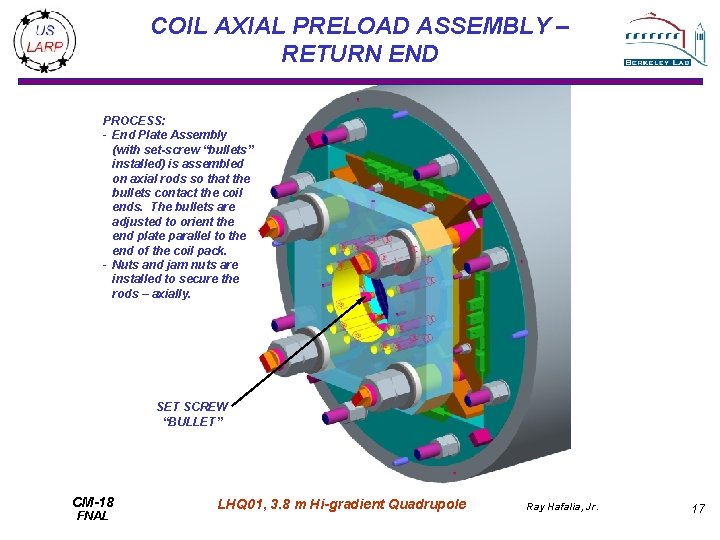 COIL AXIAL PRELOAD ASSEMBLY – RETURN END PROCESS: - End Plate Assembly (with set-screw