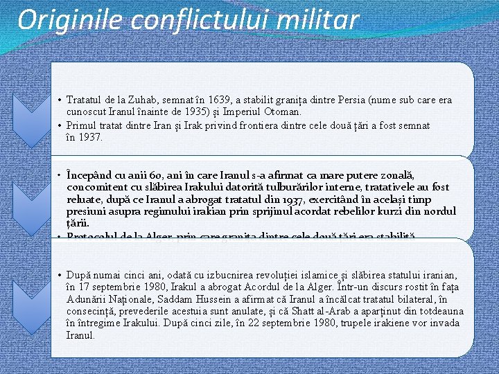 Originile conflictului militar • Tratatul de la Zuhab, semnat în 1639, a stabilit granița