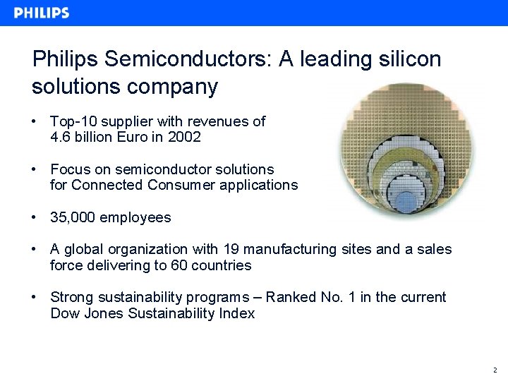 Philips Semiconductors: A leading silicon solutions company • Top-10 supplier with revenues of 4.
