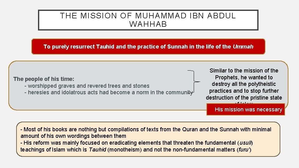 THE MISSION OF MUHAMMAD IBN ABDUL WAHHAB To purely resurrect Tauhid and the practice