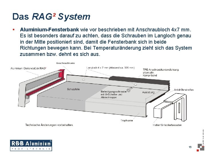 Das RAG² System § Aluminium-Fensterbank wie vor beschrieben mit Anschraubloch 4 x 7 mm.
