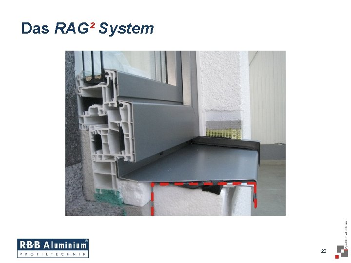 Das RAG² System 23 