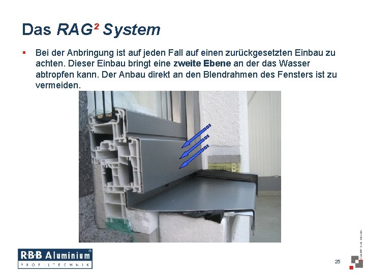 Das RAG² System § Bei der Anbringung ist auf jeden Fall auf einen zurückgesetzten