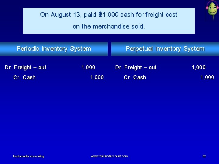 On August 13, paid ฿ 1, 000 cash for freight cost on the merchandise
