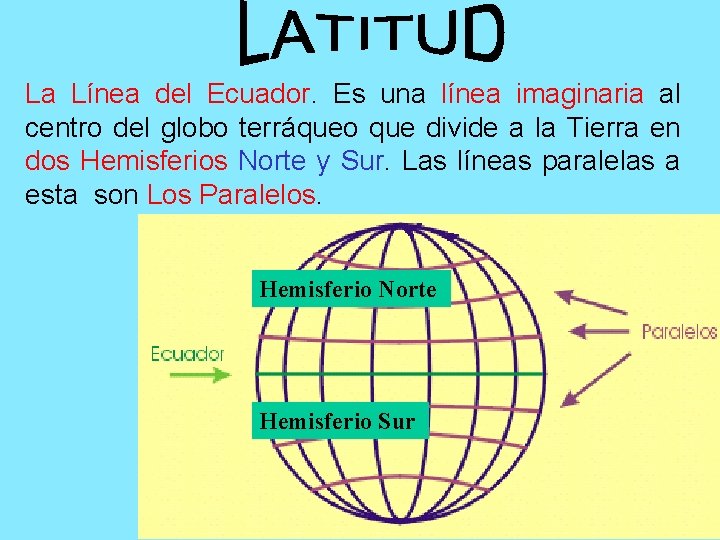 La Línea del Ecuador. Es una línea imaginaria al centro del globo terráqueo que