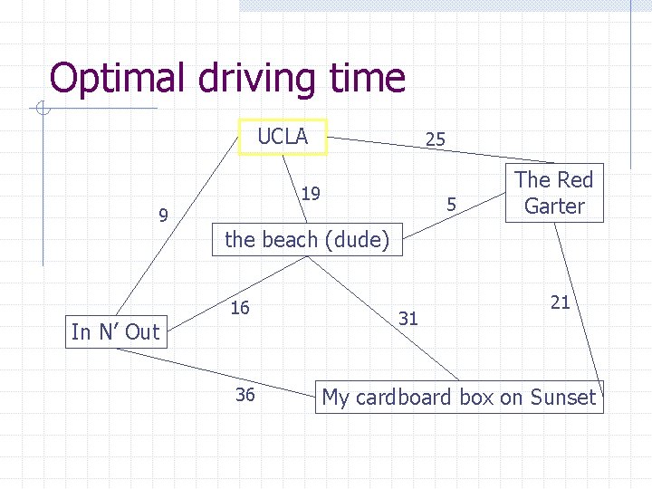 Optimal driving time UCLA 9 In N’ Out 25 19 5 The Red Garter