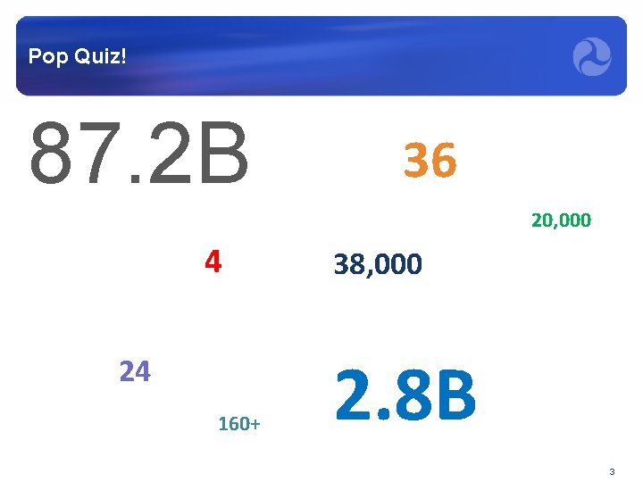 Pop Quiz! 87. 2 B 36 20, 000 4 24 160+ 38, 000 2.