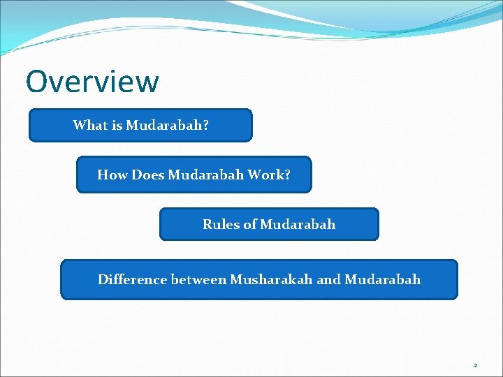 Overview What is Mudarabah? How Does Mudarabah Work? Rules of Mudarabah Difference between Musharakah
