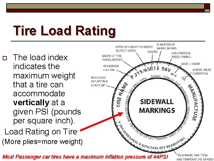 Tire Load Rating The load index indicates the maximum weight that a tire can