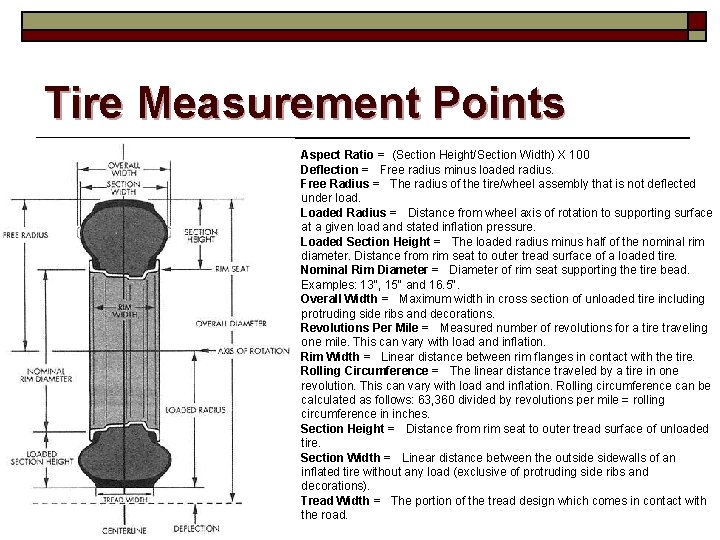 Tire Measurement Points Aspect Ratio = (Section Height/Section Width) X 100 Deflection = Free