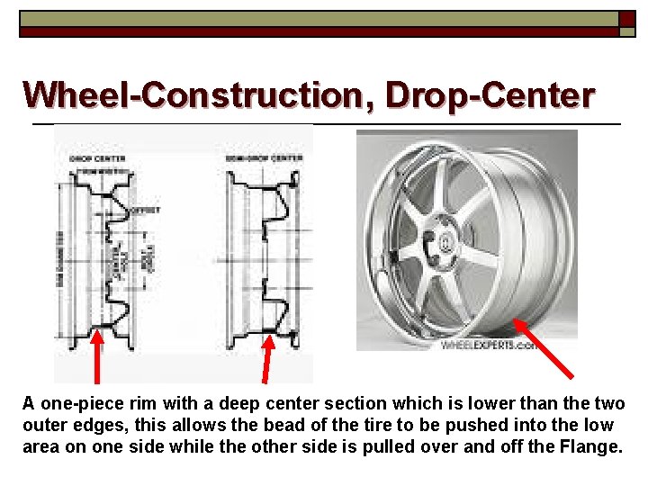 Wheel-Construction, Drop-Center A one-piece rim with a deep center section which is lower than
