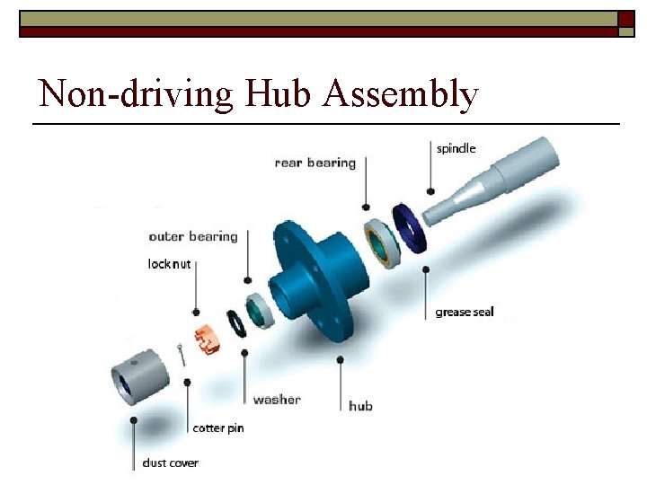 Non-driving Hub Assembly 
