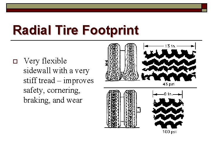 Radial Tire Footprint o Very flexible sidewall with a very stiff tread – improves