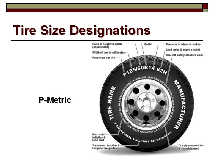 Tire Size Designations P-Metric 