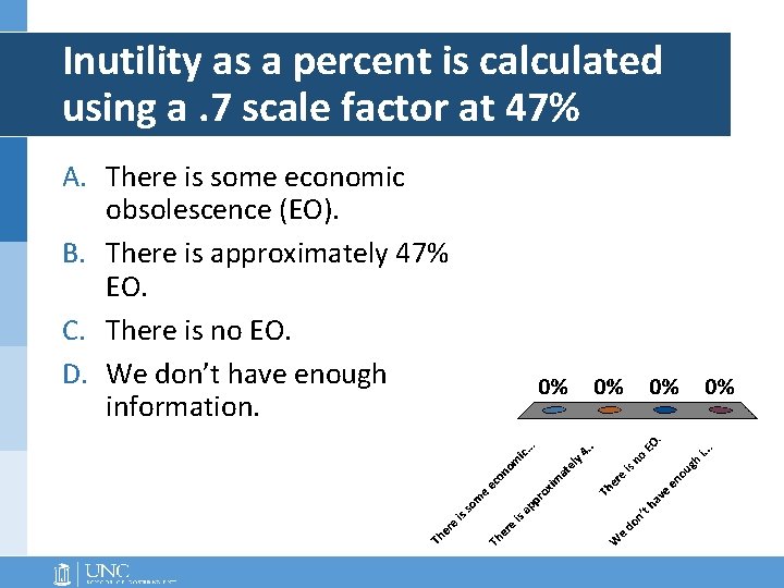 Inutility as a percent is calculated using a. 7 scale factor at 47% A.