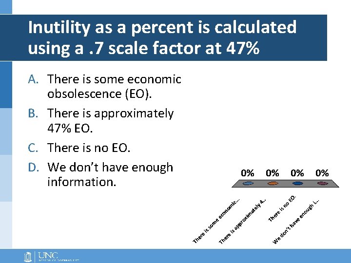 Inutility as a percent is calculated using a. 7 scale factor at 47% A.