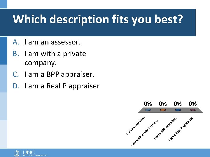 Which description fits you best? A. I am an assessor. B. I am with