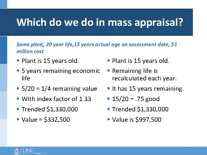 Which do we do in mass appraisal? Same plant, 20 year life, 15 years