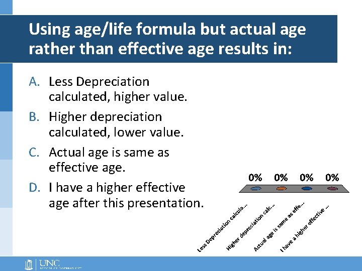 Using age/life formula but actual age rather than effective age results in: A. Less