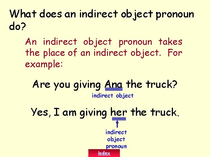 What does an indirect object pronoun do? An indirect object pronoun takes the place
