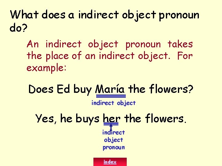 What does a indirect object pronoun do? An indirect object pronoun takes the place