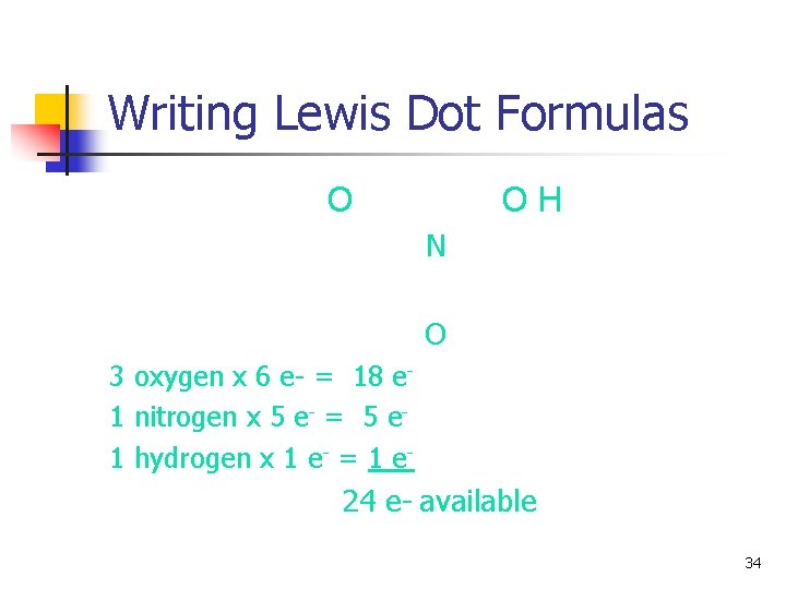 Writing Lewis Dot Formulas O OH N O 3 oxygen x 6 e- =