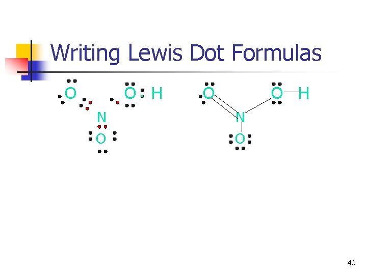 Writing Lewis Dot Formulas O O H N O 40 