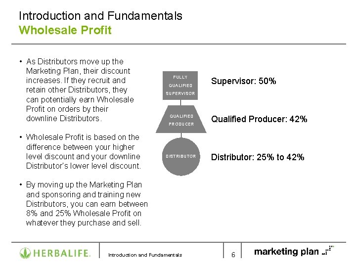 Introduction and Fundamentals Wholesale Profit • As Distributors move up the Marketing Plan, their