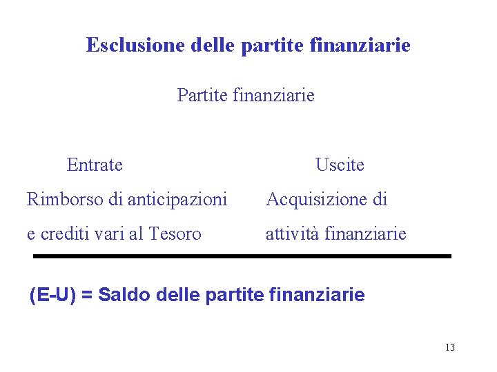 Esclusione delle partite finanziarie Partite finanziarie Entrate Uscite Rimborso di anticipazioni Acquisizione di e